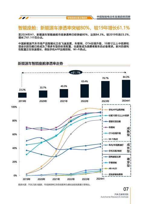 深圳72起亚对未来市场的预测，名爵汽车品牌文化的传播